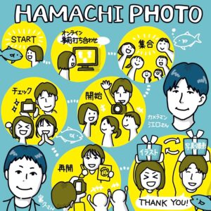 ヤマダマナミさんの体験レポート 1