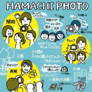 ヤマダマナミさんの体験レポート 3