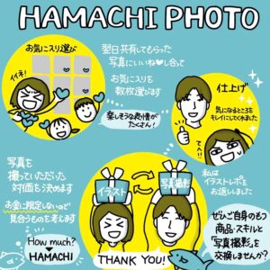 ヤマダマナミさんの体験レポート 4