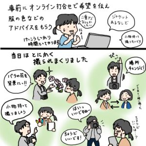 泉山さやかさんの体験レポート 3